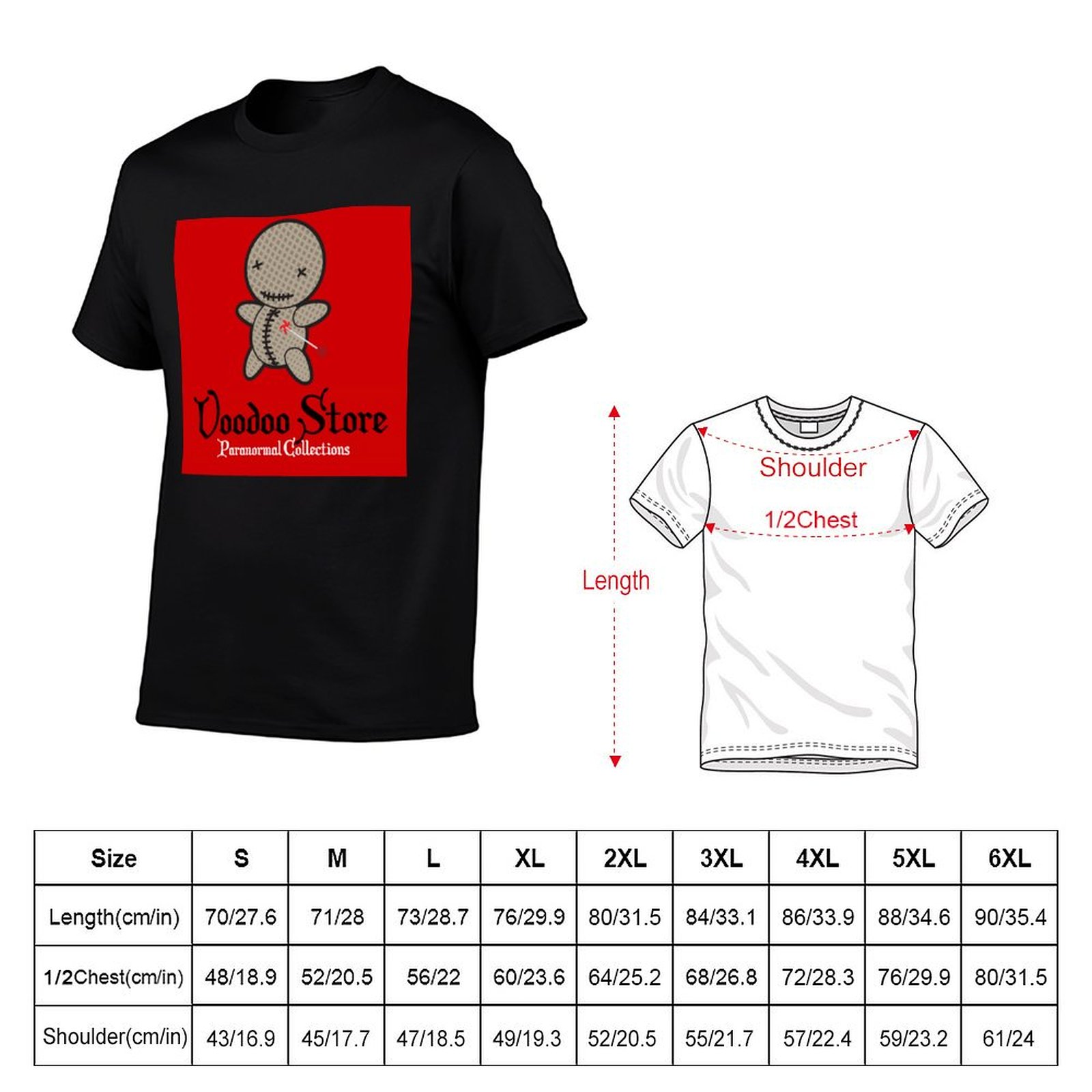 Voodoo Store Collections paran - Vintage Collectible Stores avis et prix